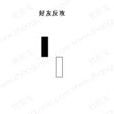 好友反攻