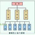 五花判事(五花儀) 五花判事(五花儀)