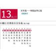 眉山公交13路 眉山公交13路