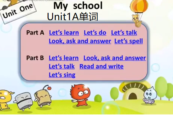 Unit1A單詞