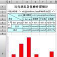 統計分組法 統計分組法