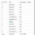 轉義字元(轉義符)