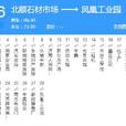 聊城公交436路 聊城公交436路