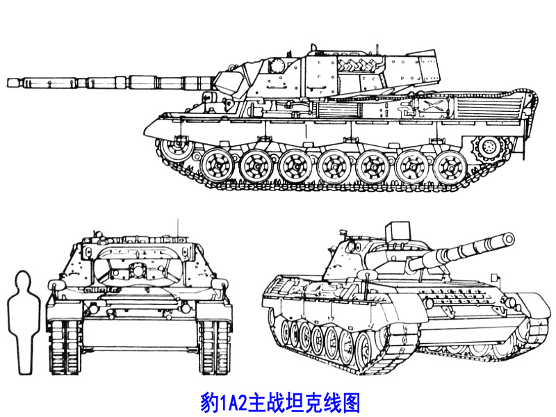 豹1A2主戰坦克線圖