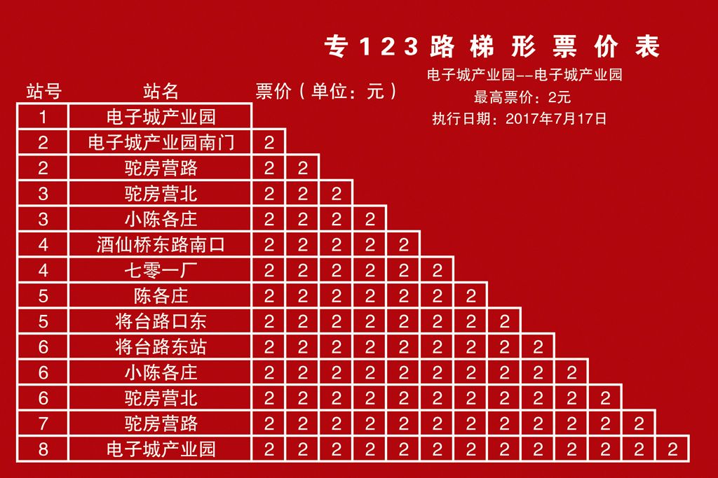 北京公交專123路 北京公交專123路
