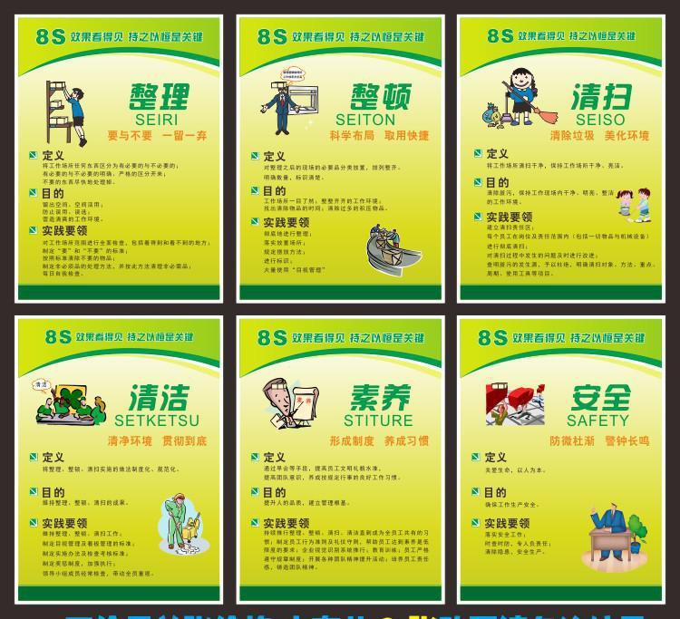6s宣傳標語 6s宣傳標語