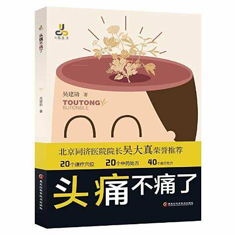 頭痛不痛了 頭痛不痛了