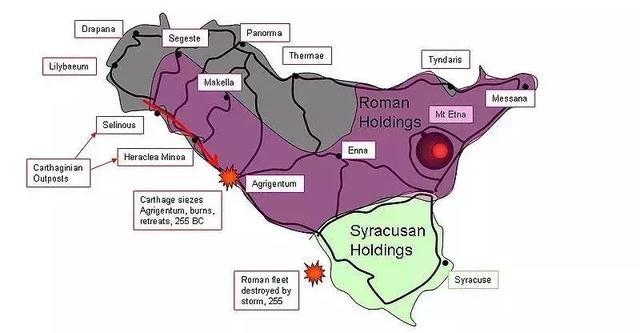 羅馬不斷壓縮著西西里島上的迦太基控制區