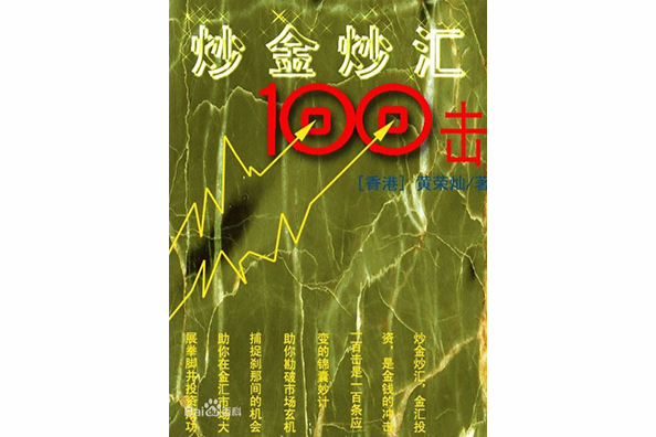 炒金炒匯100擊 炒金炒匯100擊