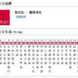 佛山公交907路 佛山公交907路