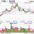 金銀占款 金銀占款