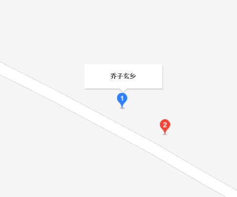 喬子玄鄉 喬子玄鄉