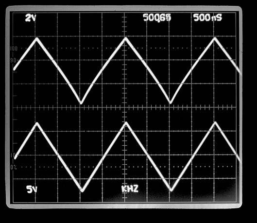 尖峰電壓 尖峰電壓