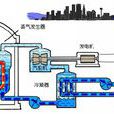 壓水堆 壓水堆