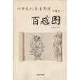 百馗圖 百馗圖