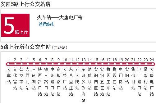 安陽公交5路 安陽公交5路