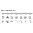 天津公交513路 天津公交513路