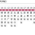 長治公交307路 長治公交307路