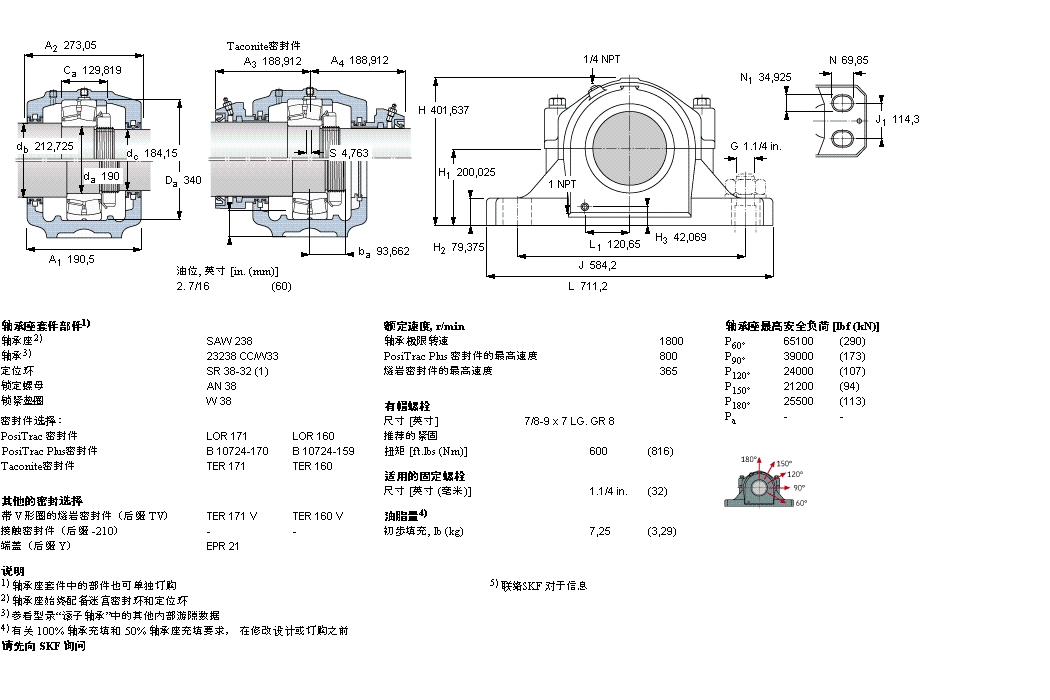 SKF SAW23238軸承 SKF SAW23238軸承