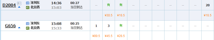 12306官網上涿州東→北京西票價用時