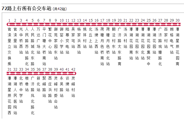 蘇州公交72路(蘇州72路公交) 蘇州公交72路(蘇州72路公交)