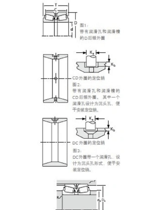 TIMKEN LM377449/LM377410CD軸承 TIMKEN LM377449/LM377410CD軸承