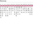唐山公交63路 唐山公交63路