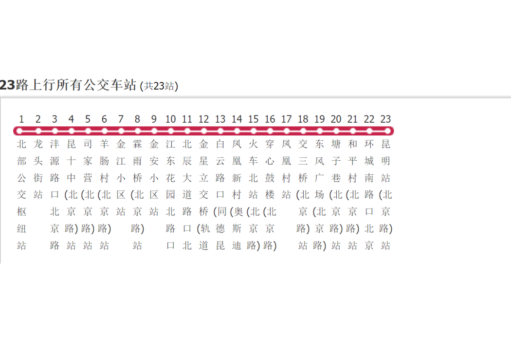 昆明公交23路 昆明公交23路