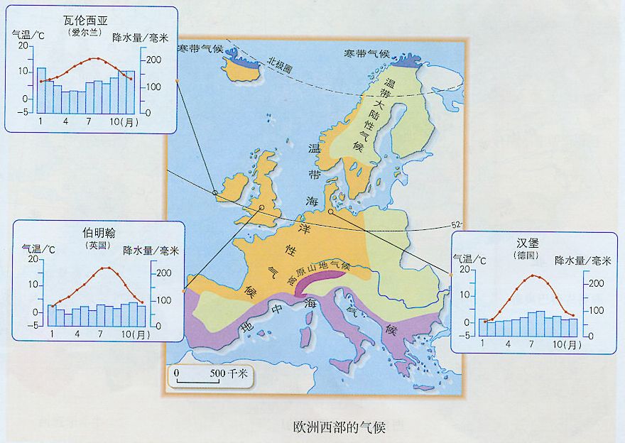 歐洲西部氣候分布圖