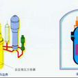 一迴路 一迴路