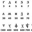 西里爾數字 西里爾數字
