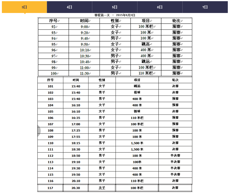 6月3日賽事賽程第一天