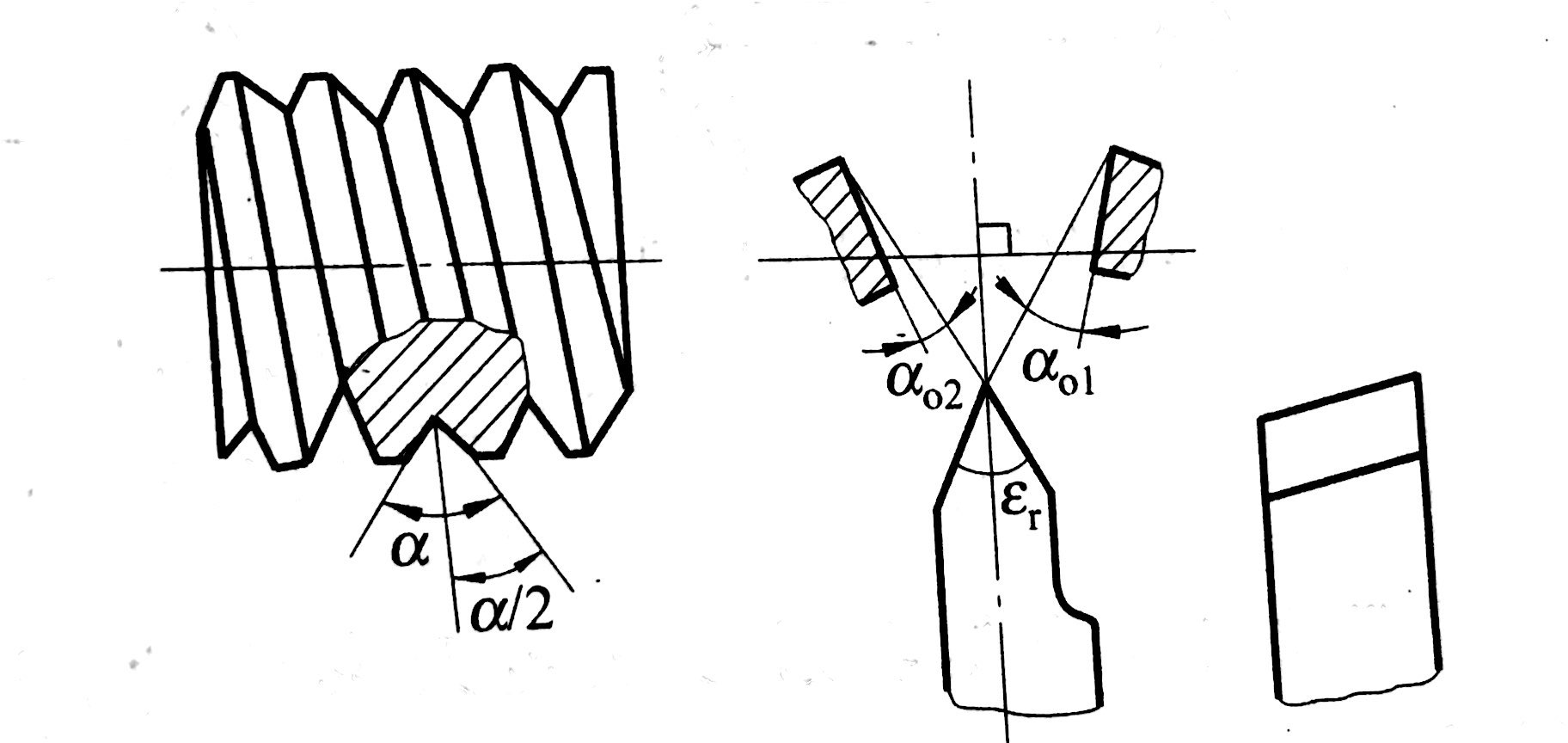 圖4 螺紋車刀的對刀方法