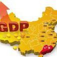 名義GDP