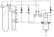 圖1 再熱機組三級旁路系統