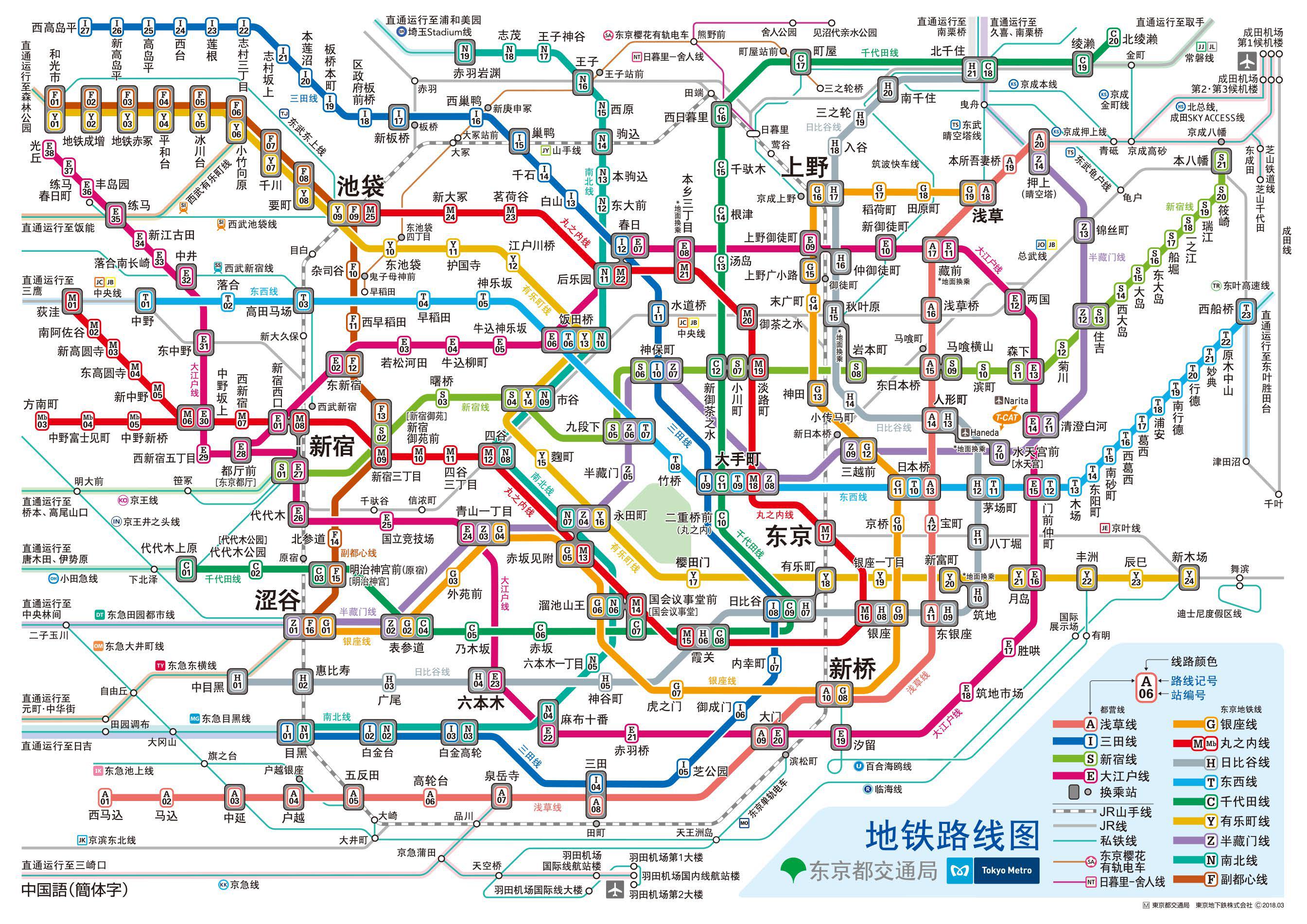 東京捷運圖