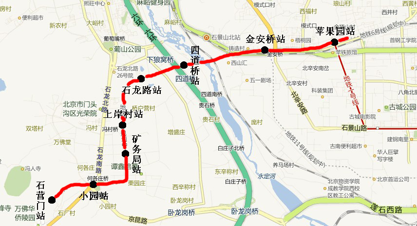 北京捷運S1線線路圖