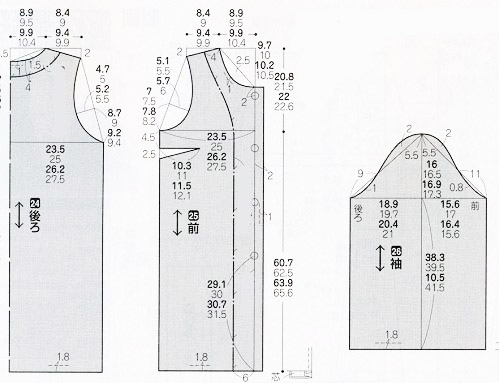 服裝紙樣(服裝樣板)