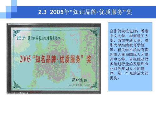 2005年“知識品牌·優質服務”獎