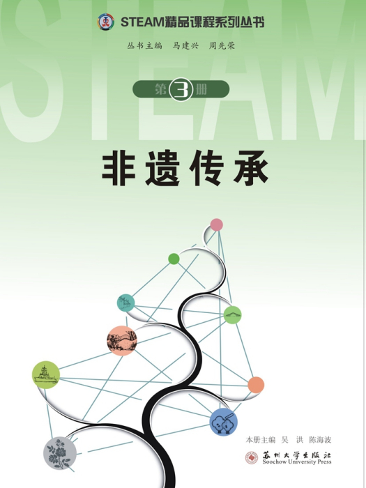 非遺傳承 非遺傳承