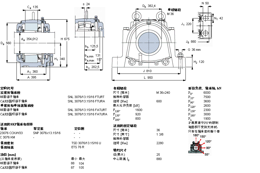 SKF SNL3076/13.15/16FTURT軸承 SKF SNL3076/13.15/16FTURT軸承