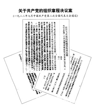 中國共產黨章程(1922)