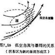 濕舌 濕舌
