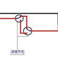 火線(電路中輸送電的電源線) 火線(電路中輸送電的電源線)