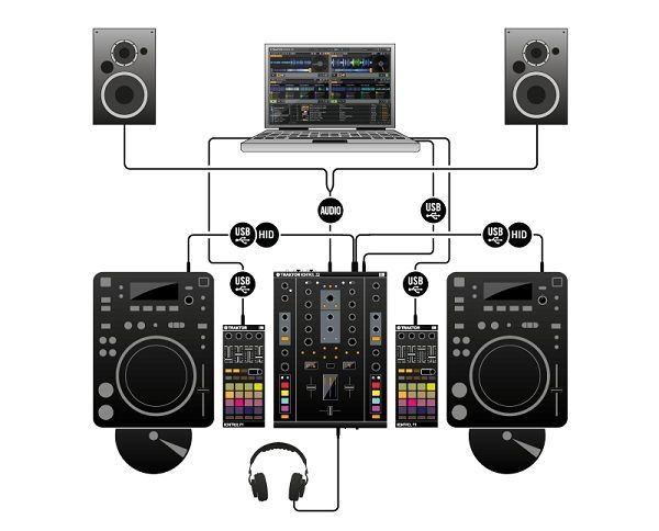 Traktor Traktor