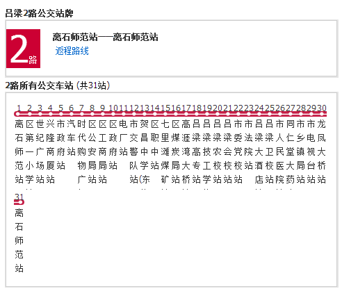 呂梁公交2路 呂梁公交2路