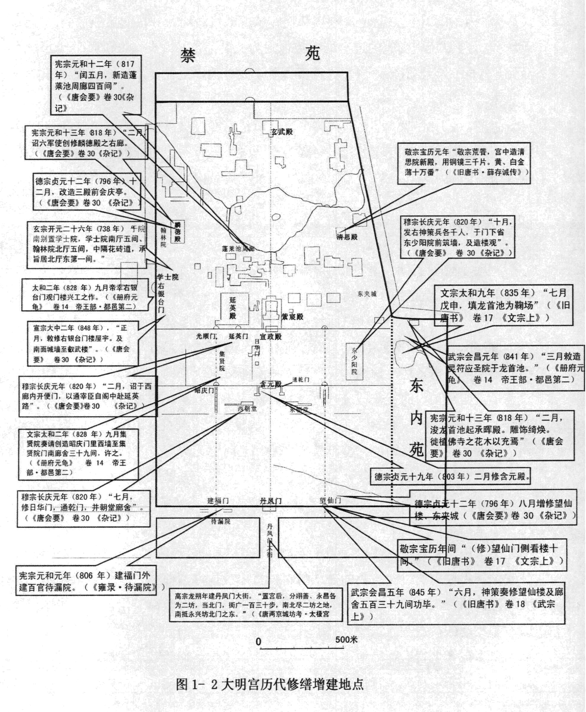 大明宮歷代修繕增建圖