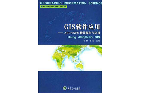 GIS軟體套用