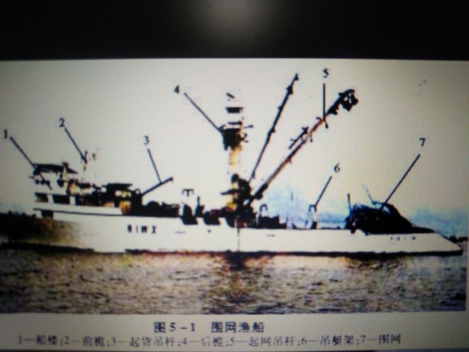 圍網漁船 圍網漁船