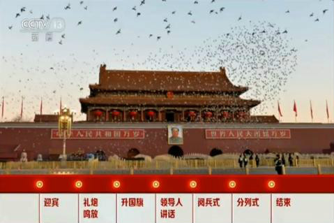 2015·中國人民抗日戰爭勝利70周年紀念大會